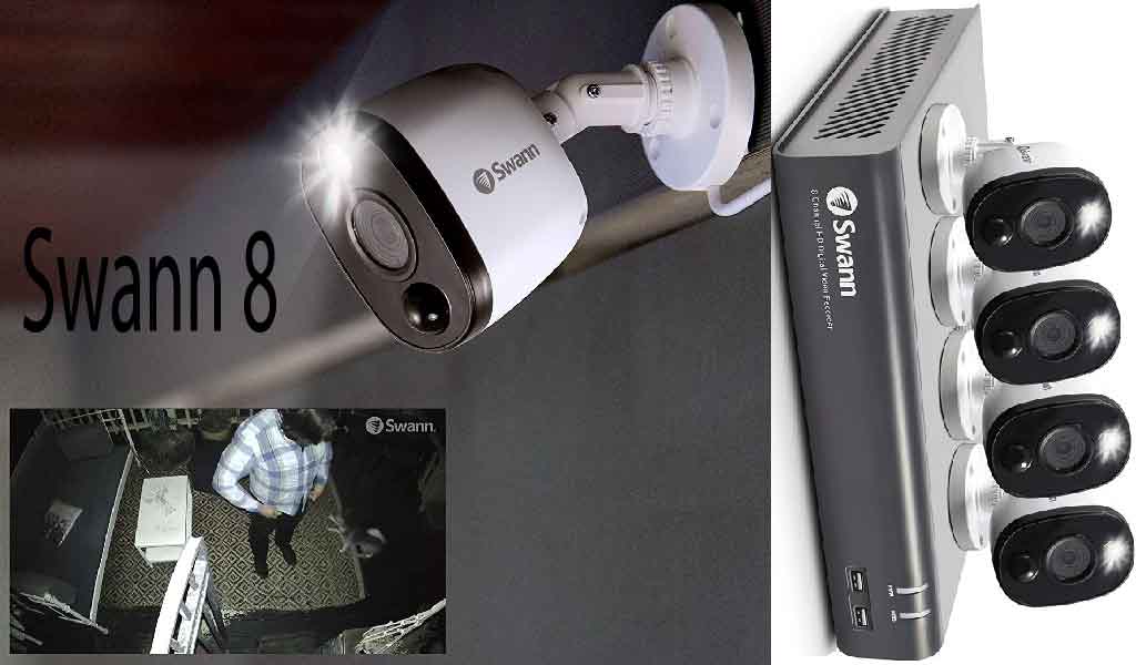 Best CCTV Cameras
