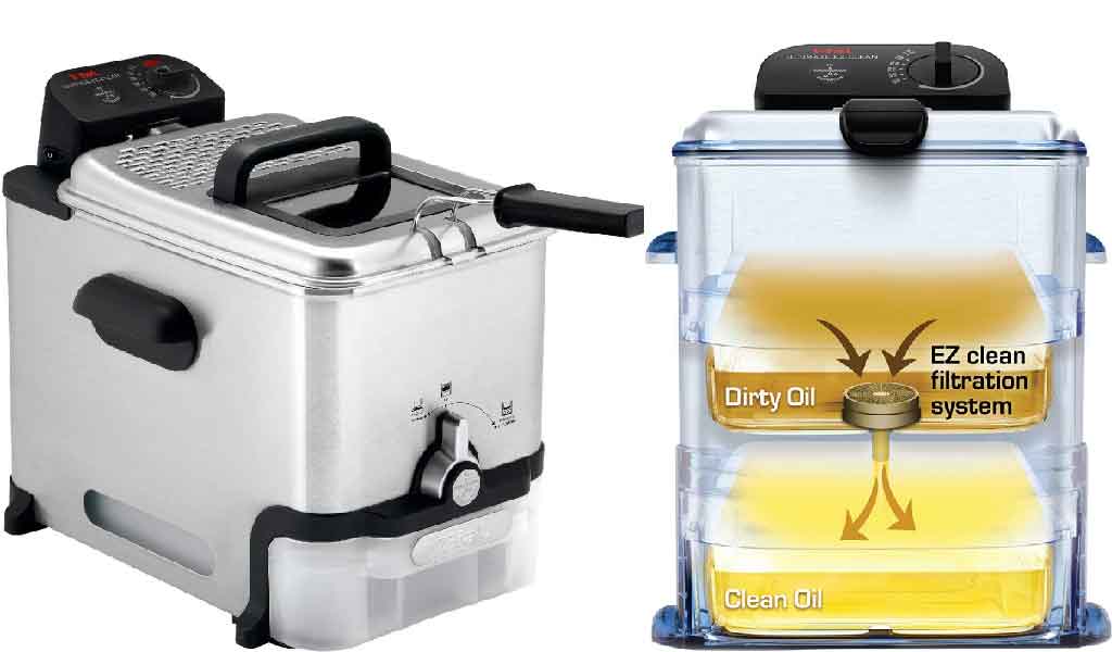 Best Appliances for kitchen